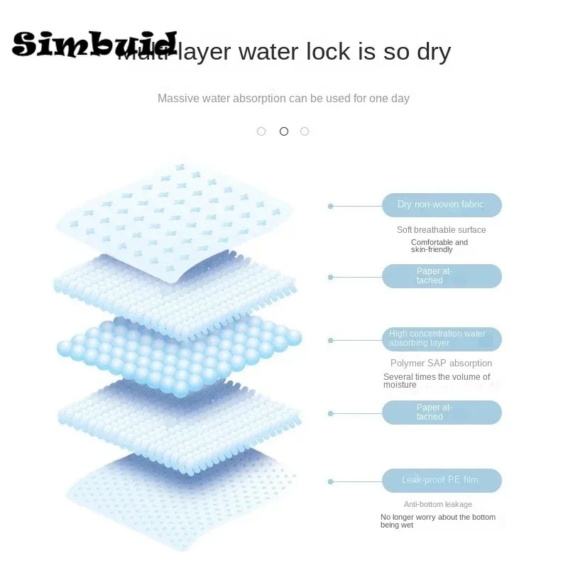 Thickened Super Absorbent Disp - Pet Supplies Wholesale review and price