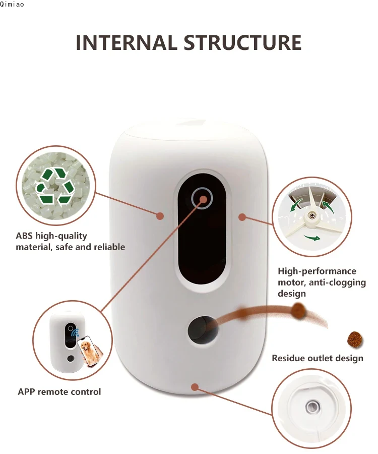 -Pet supplie amazon best selli - Pet Supplies In Amazon review and price